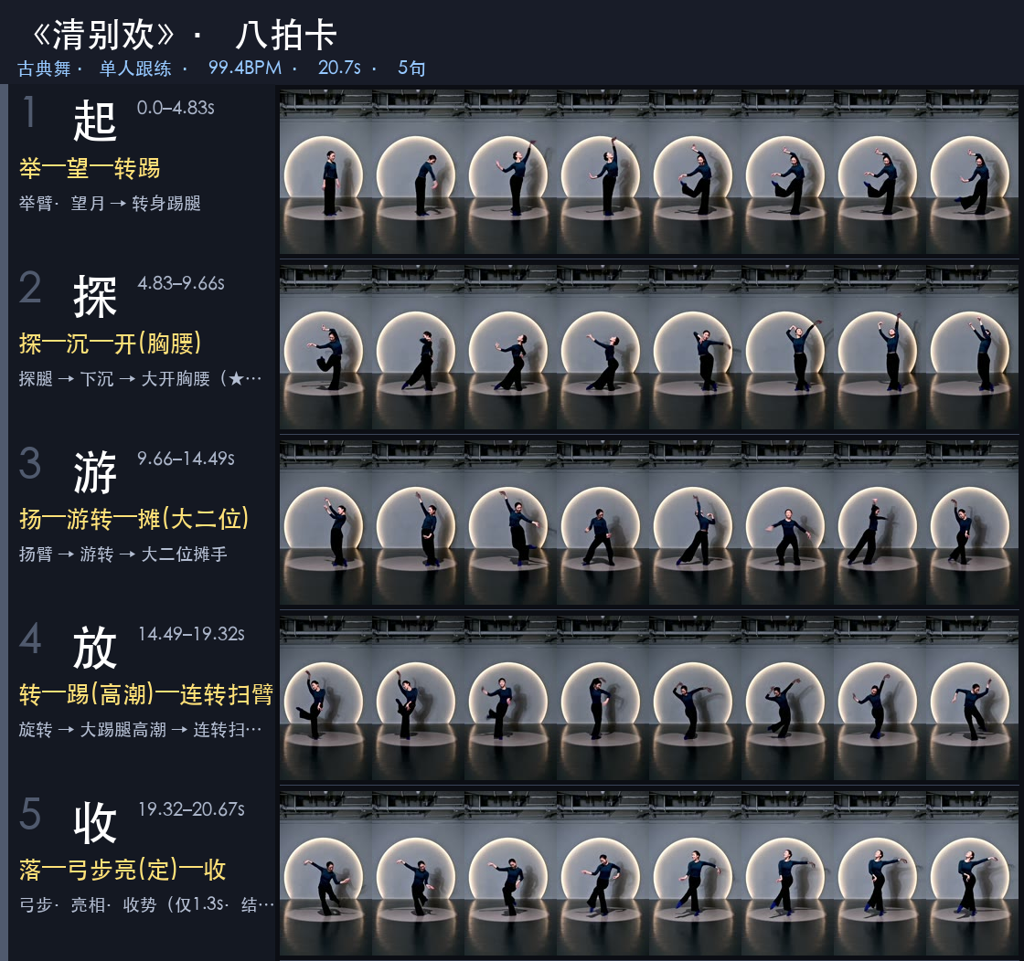 八拍卡