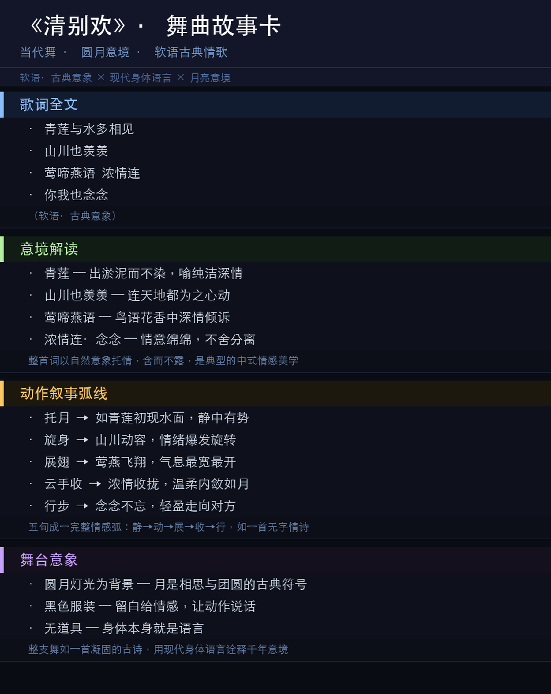 故事卡